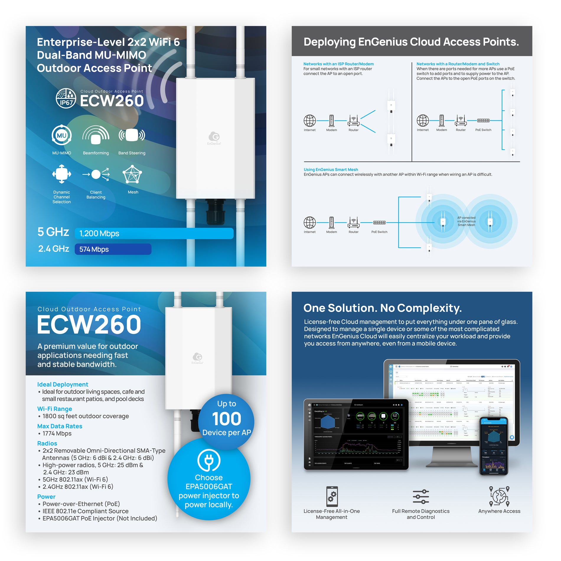 ECW336: WiFi 6E Access Point 6 GHz Cloud Tri-Band