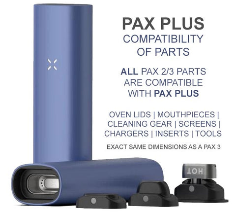 Pax Plus compatibility of parts with Pax 3