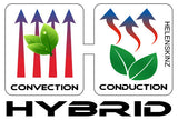 Hybrid - Conduction & Convection