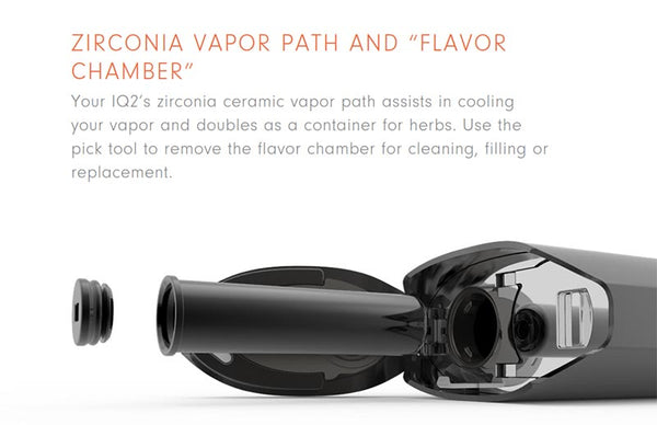 DaVinci IQ2 - Flavor Chamber - Helenskinz NZ