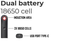 Dual 18650 Batteries for The Wand NZ