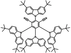 4CzIPN-t chemical structure, 1630263-99-8