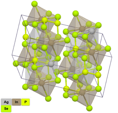 AgInP2Se6 monolayer tetrahedral structure