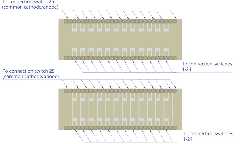 Connection Pin Layout of the Push-Fit Test Board for Scale-up Substrates