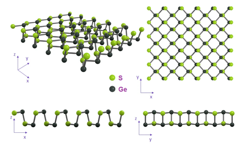 germanium sulfide crystal structure