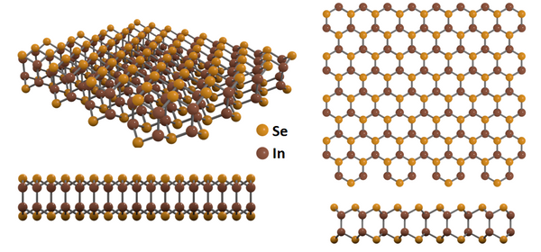 indium(II) selenide - InSe crystal structure