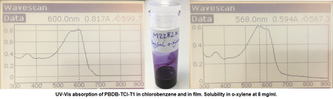 PBDB-TCl-T1 absorption and solubility in o-xylene