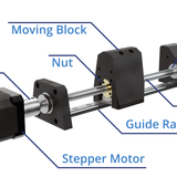 Syringe Pump Mechanical Diagram