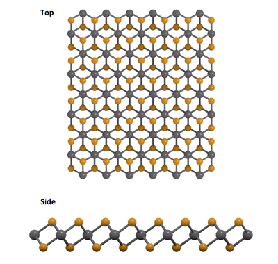 top and side view of valadium diselenide structure