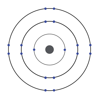 Argon electron configuration