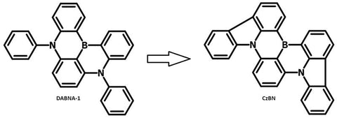 DABNA-1 and CzBN chemical structures