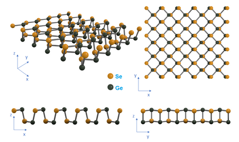 germanium selenide crystal structure - GeSe