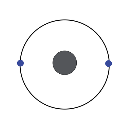 Helium electron configuration