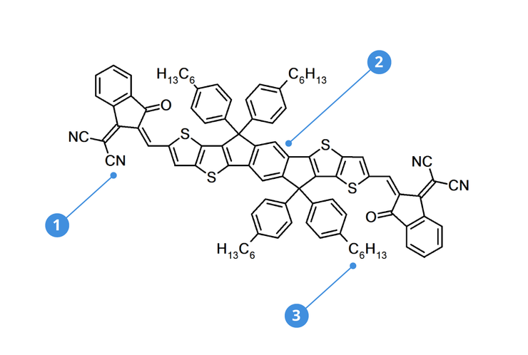 Chemical structure of ITIC (annotated)