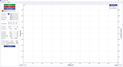 LED IVL Software