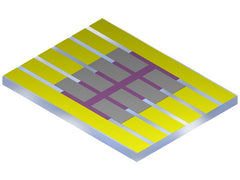 Photovoltaic substrate with eight small pixels