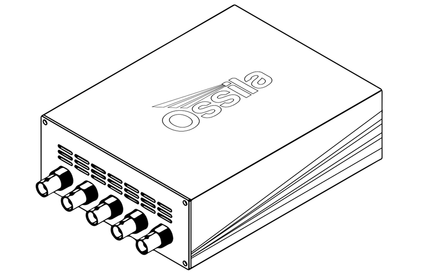 Power supplies and source measure units