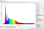 Spectroscopy software