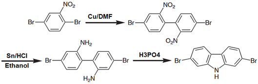 the synthesis of 2,7-dibromocarbazole