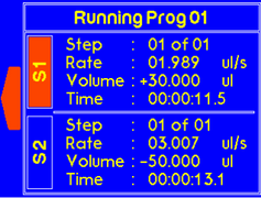 Syringe 1 has a positive volume value and Syringe 2 has a negative value