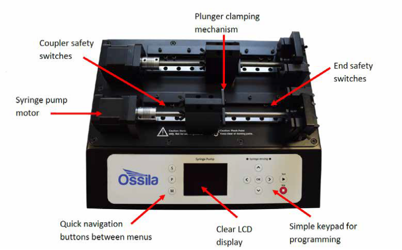 Labelled diagram of the Ossila Syringe Pump