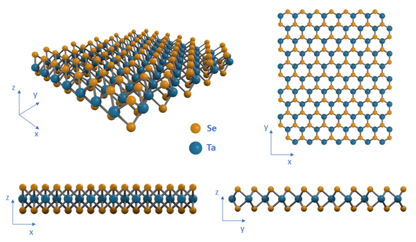 TaSe2 crystal sctructure