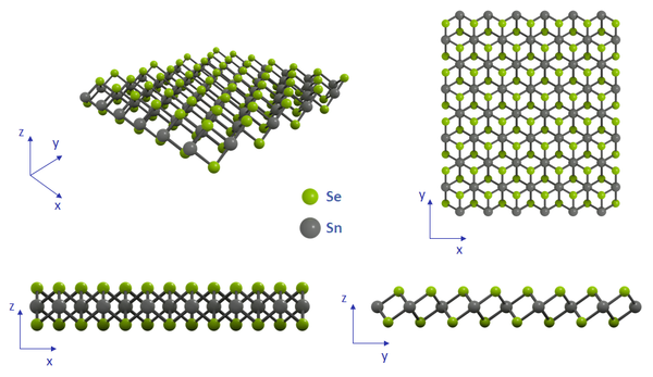 SnSe2 crystal structure