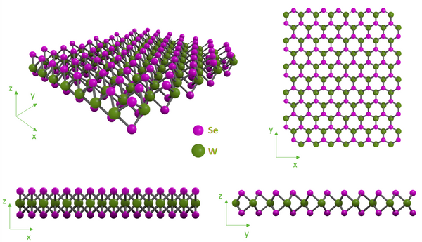 tungsten diselenide - WSe2 crystal structure