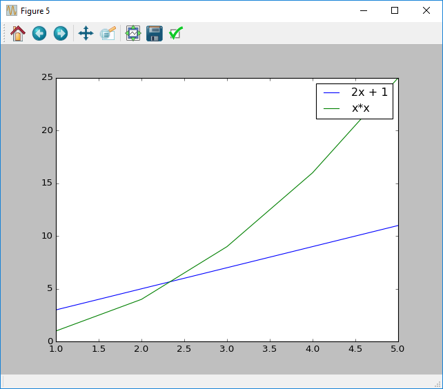 Xtralien Scientific Python Tutorials and Support | Ossila