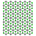 Zirconium diselenide crystals by size