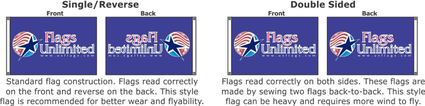 Flags Unlimited