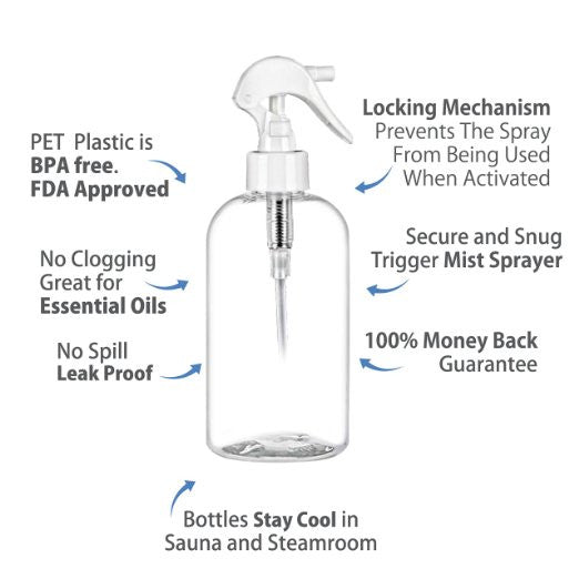 spray bottle mechanism