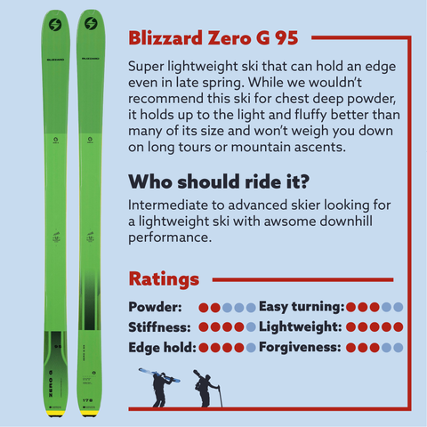 Blizzard Zero G 95 Ski