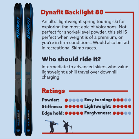Dynafit Blacklight 88
