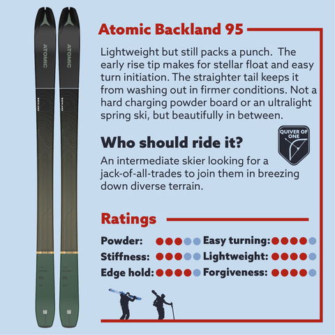 Atomic Backland 95 Ski