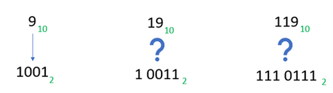 hex values