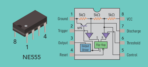 Internal Structure of the 555 Timer