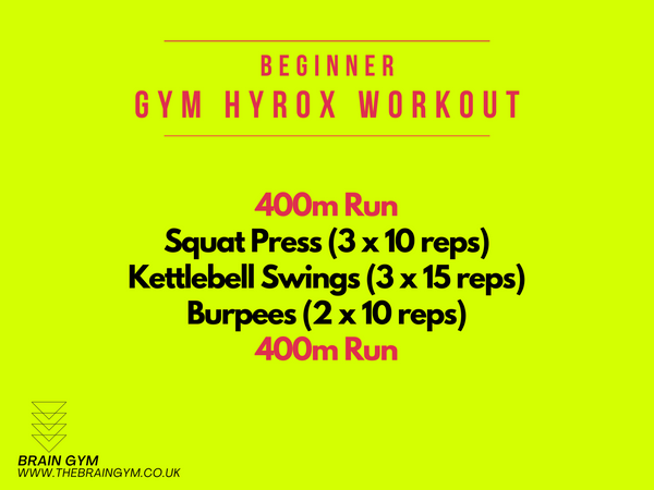 A beginners workout for hyrox training routine