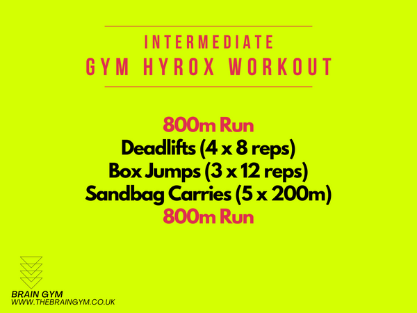 Intermediate hyrox training routine workout
