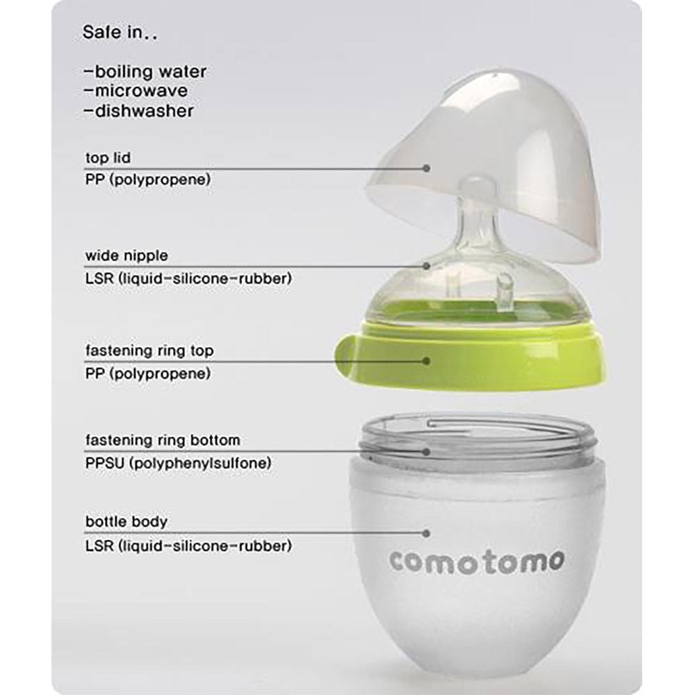 Comotomo Size Chart