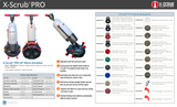 X-Scrub PRO catalog page