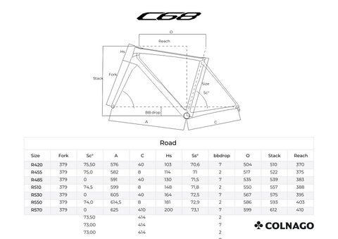 Colnago C68 Geometry Guide