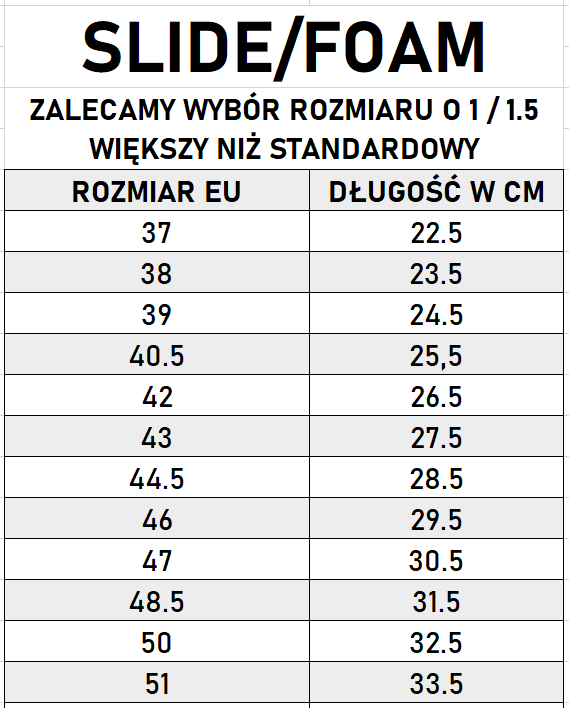 Tabela rozmiarów