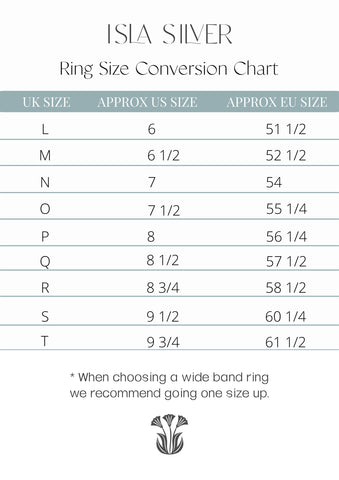 UK to US Ring Size Chart, UK to EU Ring Size Chart