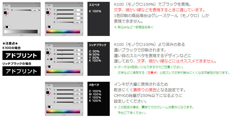 リッチブラックの設定