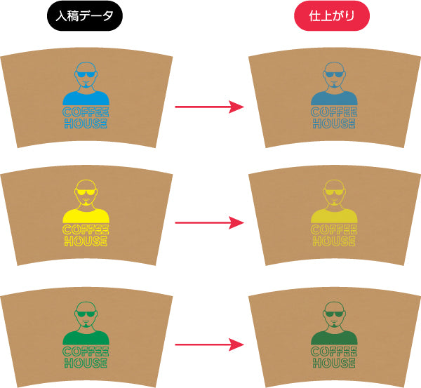 茶色スリーブ発色注意