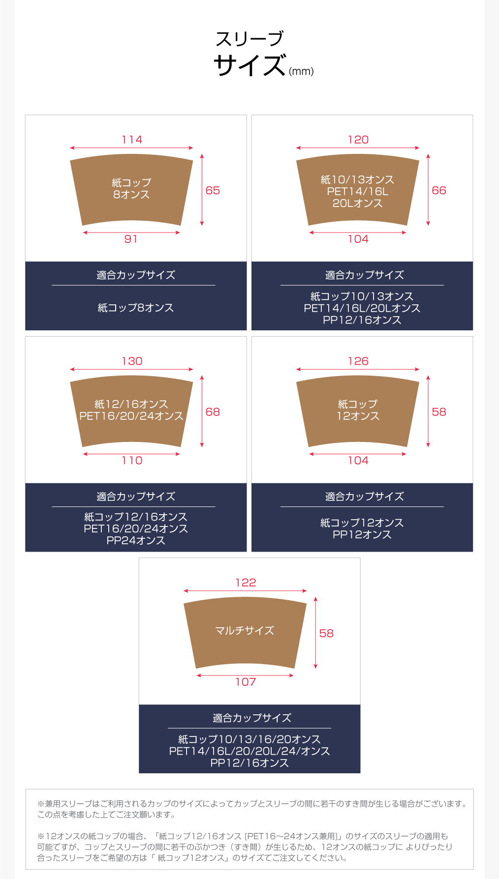 印刷スリーブサイズガイド