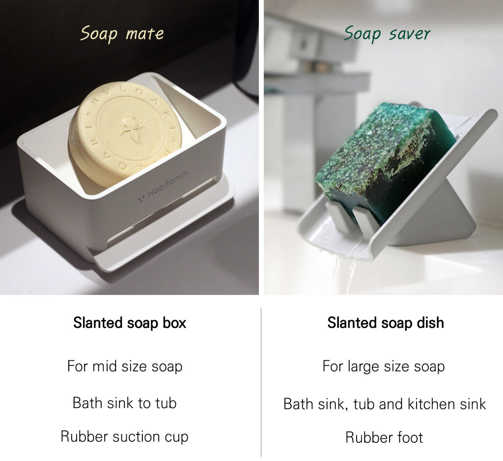 Fast-drying and self-draining slanted soap dish set