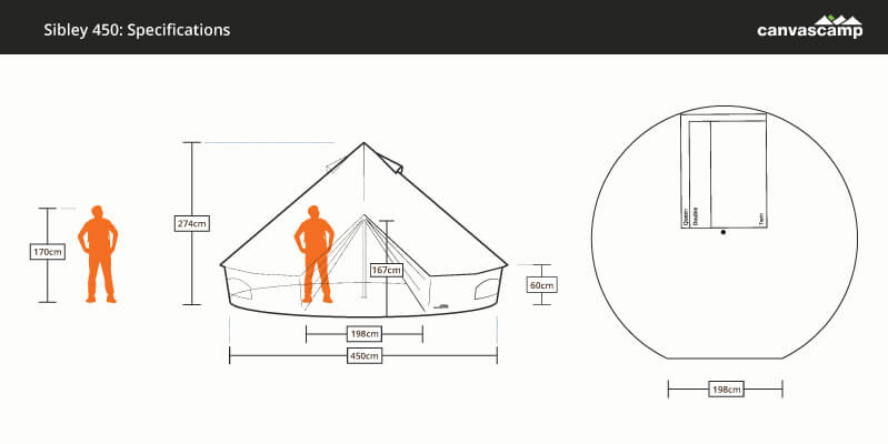 3 person tent dimensions diagram