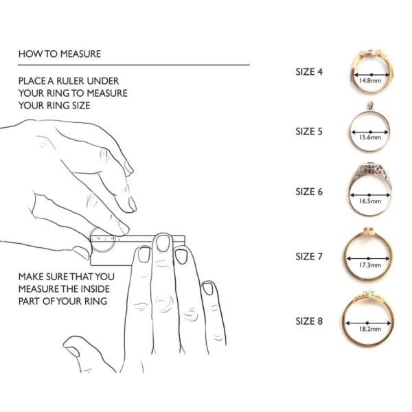 How to measure your ring size